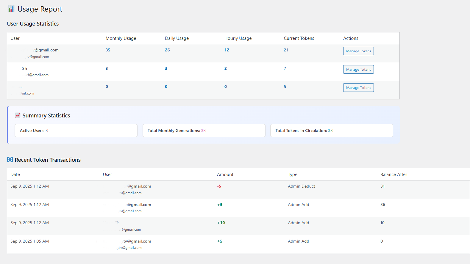 Usage Reports